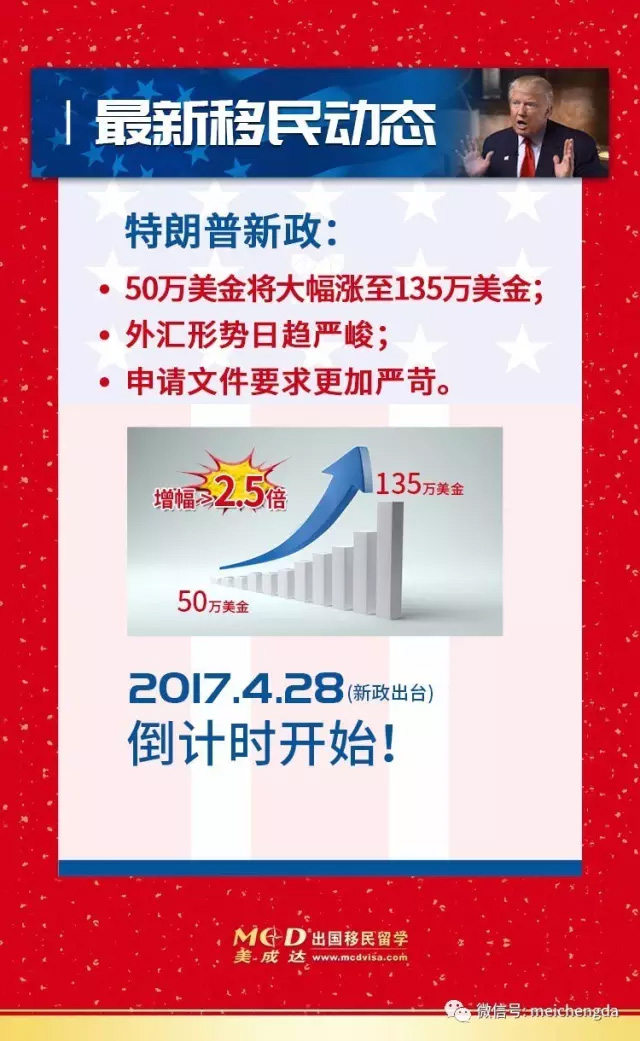 全球資產(chǎn)配置與美國稅務解析分享會