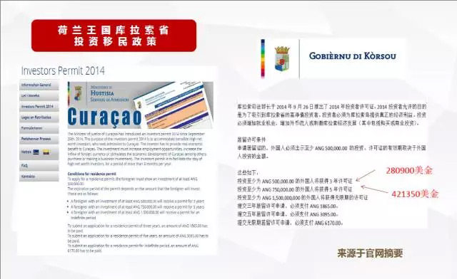 荷蘭王國庫拉索購房移民投資項(xiàng)目介紹