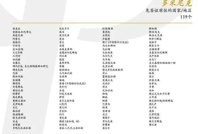 如何移民到多米尼克？這個加勒比小國的護照有多好用？