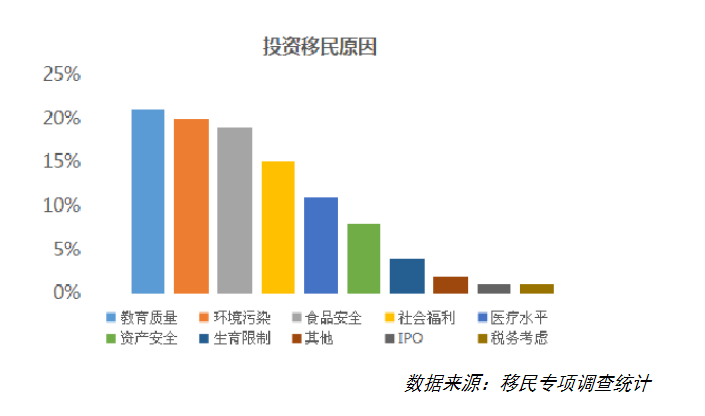移民希臘后，孩子要怎么入讀國(guó)際學(xué)校？