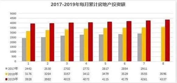 疫情之下，葡萄牙黃金居留項(xiàng)目為何越戰(zhàn)越勇