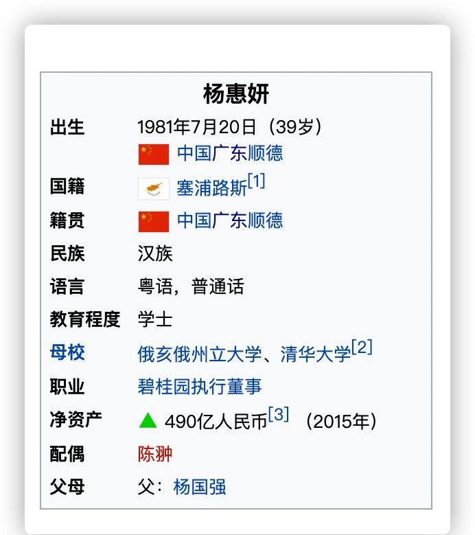 塞浦路斯護(hù)照，獲得碧桂園女掌門(mén)人的青睞