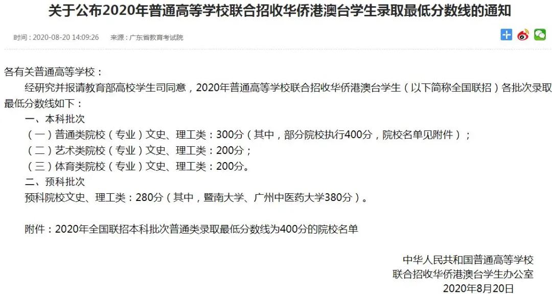 華僑生優(yōu)勢再升級，可免筆試申請研究生