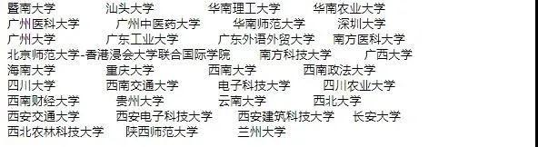 華僑生優(yōu)勢再升級，可免筆試申請研究生