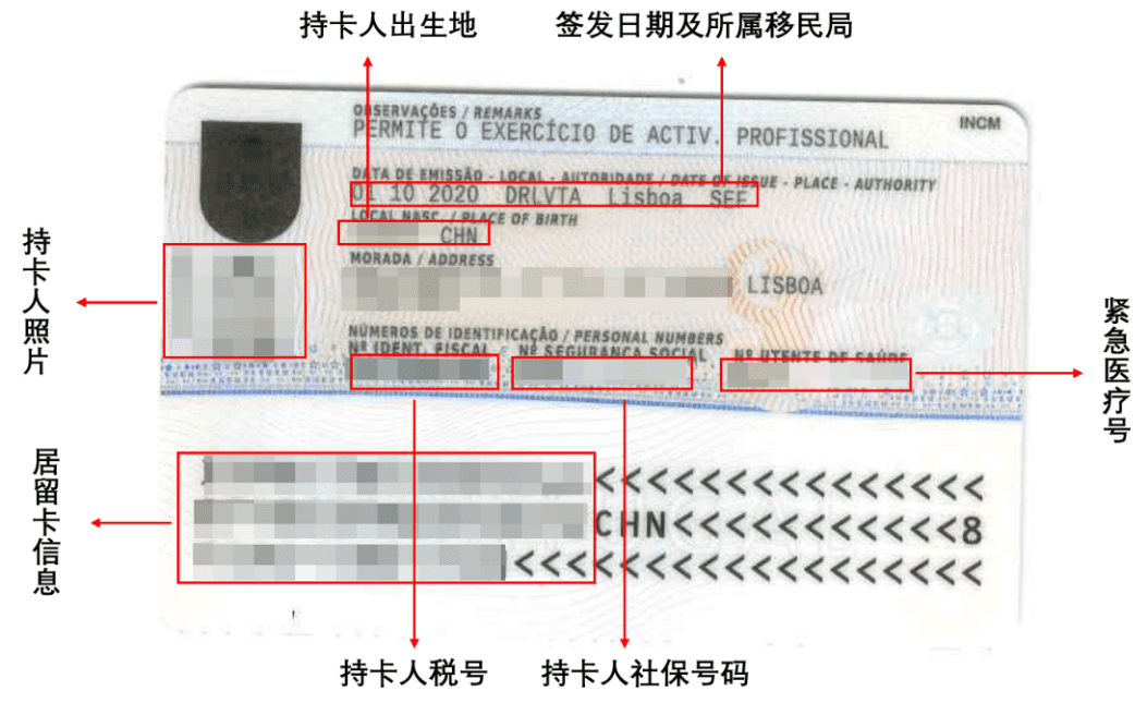 葡萄牙新版黃金居留卡出爐！為應(yīng)對(duì)疫情，首張居留卡有效期將改為兩年