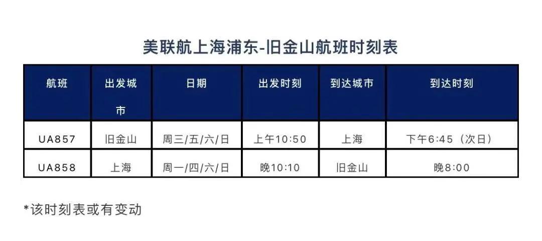 更新！赴華健康碼政策有調(diào)整，得過新冠或有陽性情況乘客須提供額外手續(xù)